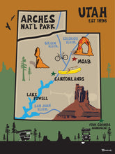 Load image into Gallery viewer, ARCHES NATIONAL PARK ~ UTAH ~ MAP ~ 3:4