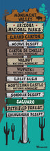 Load image into Gallery viewer, ARIZONA ~ NATIONAL PARKS ~ DESERTS ~ SIGN POST ~ 1:3