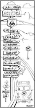Load image into Gallery viewer, ARIZONA ~ ROUTE 66 ~ TOWNS ~ SIGN POST ~ BUS GRILL ~ CATCH A LINE ~ 1:3