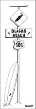 Load image into Gallery viewer, BLACKS BEACH ~ SURF XING ~ LONGBOARD ~ 1:3