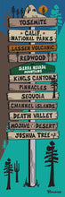Load image into Gallery viewer, CALIFORNIA ~ NATIONAL PARKS ~ SIGN POST ~ 1:3
