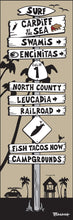 Load image into Gallery viewer, CARDIFF BY THE SEA ~ TOWN ~ SIGN POST ~ 1:3