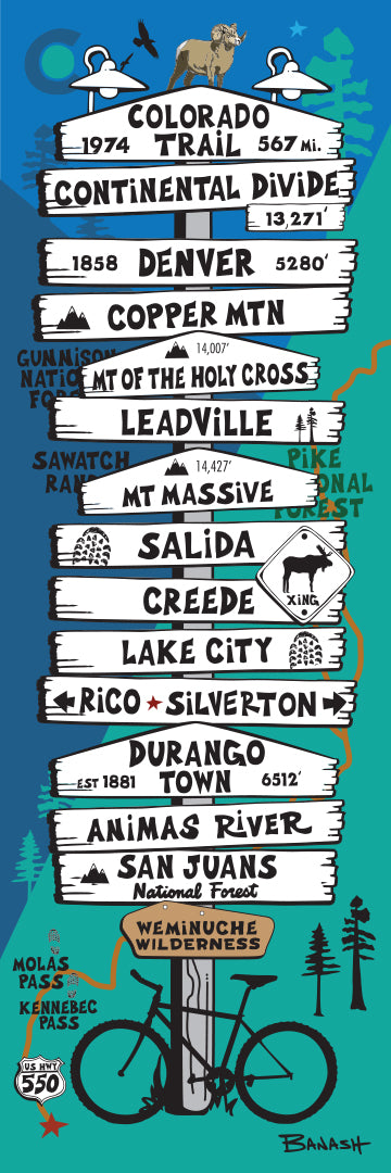 COLORADO TRAIL ~ SIGN POST ~ 1:3