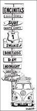 Load image into Gallery viewer, ENCINITAS ~ SURF BREAKS ~ SIGN POST ~ 1:3