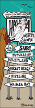 Load image into Gallery viewer, HALE&#39;IWA ~ NORTH SHORE ~ SURF ~ SIGN POST ~ LONGBOARD ~ 1:3