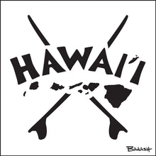 Load image into Gallery viewer, HAWAI'I ~ ISLANDS ~ LONGBOARDS ~ X