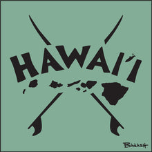 Load image into Gallery viewer, HAWAI'I ~ ISLANDS ~ SURFBOARDS ~ SEAFOAM