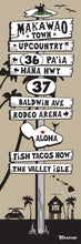 Load image into Gallery viewer, MAKAWAO TOWN ~ BALDWIN AVE ~ SIGN POST ~ HWY 37 ~ 1:3