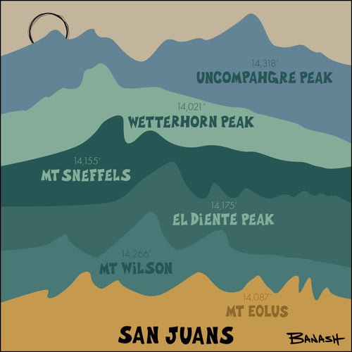 SAN JUANS ~ PEAKS ~ 1:1