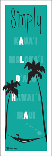 SIMPLY ALOHA ~ HAWAI'I ~ ISLANDS ~ 1:3