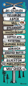 SKI COLORADO ~ SKI MOUNTAINS ~ SIGN POST ~ 1:3