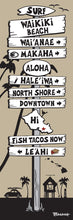 Load image into Gallery viewer, WAIKIKI TOWN ~ O'AHU ~ SURF XING ~ SIGN POST ~ 1:3