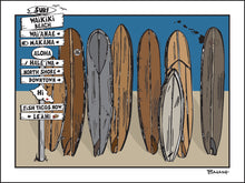 Load image into Gallery viewer, WAIKIKI BEACH ~ O&#39;AHU ~ SIGN POST ~ SURFBOARD QUIVER ~ 3:4