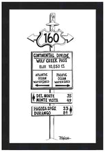 Load image into Gallery viewer, WOLF CREEK PASS ~ HWY 160 ~ COLORADO ~ SIGN POST ~ 2:3