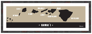 HAWAII ISLANDS ~ 8x24