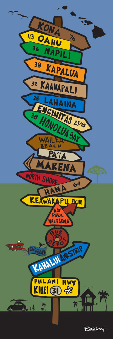 WAILEA ~ SIGN POST ~ 8x24